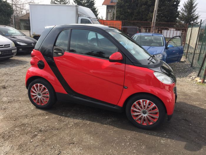 smart fortwo besplatni mali oglasi