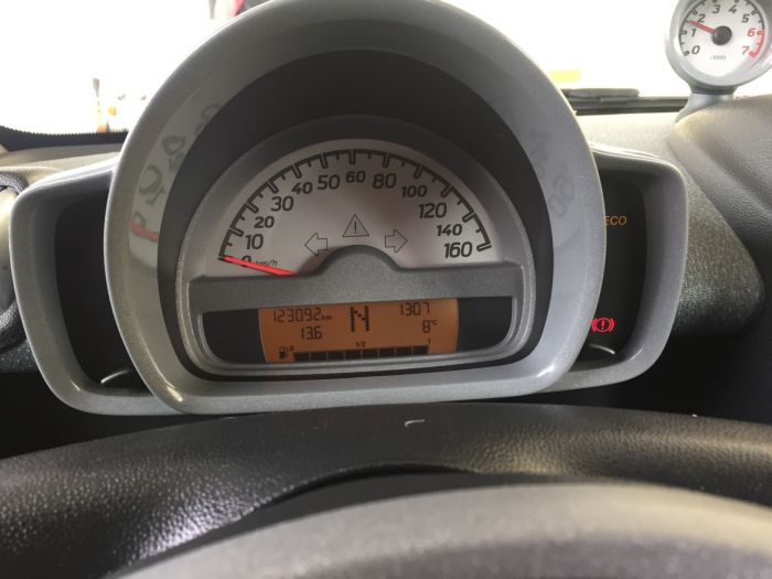 smart fortwo besplatni mali oglasi