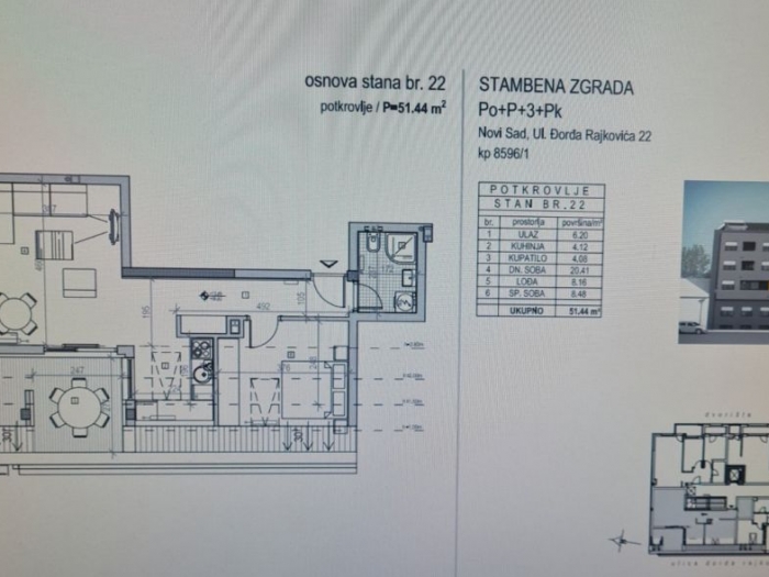 stan u novogradnji novi sad besplatni mali oglasi