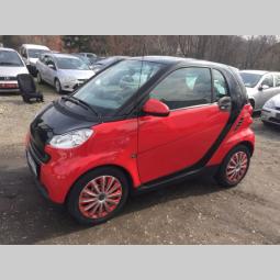 smart fortwo besplatni mali oglasi