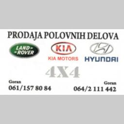 polovni delovi goran besplatni mali oglasi