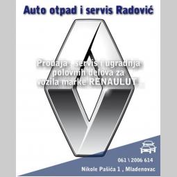 polovni delovi reno mladenovac besplatni mali oglasi