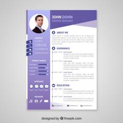 profesionalne cv biografije, prateća pisma i poslovni profili besplatni mali oglasi