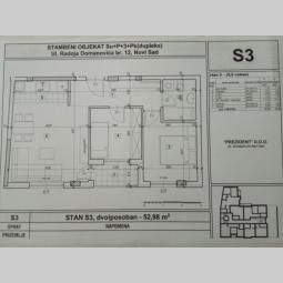 prodajem stan na atraktivnoj lokaciji besplatni mali oglasi
