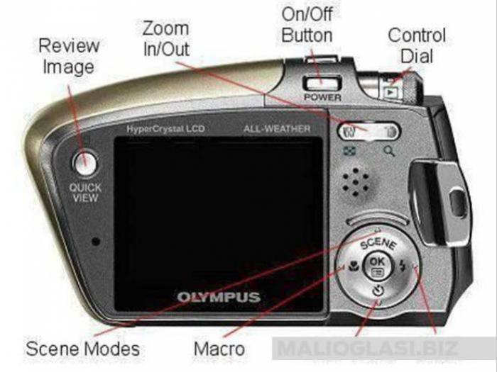 olympus mini digital 4 0mpix besplatni mali oglasi