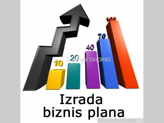  izrada business plana  besplatni mali oglasi