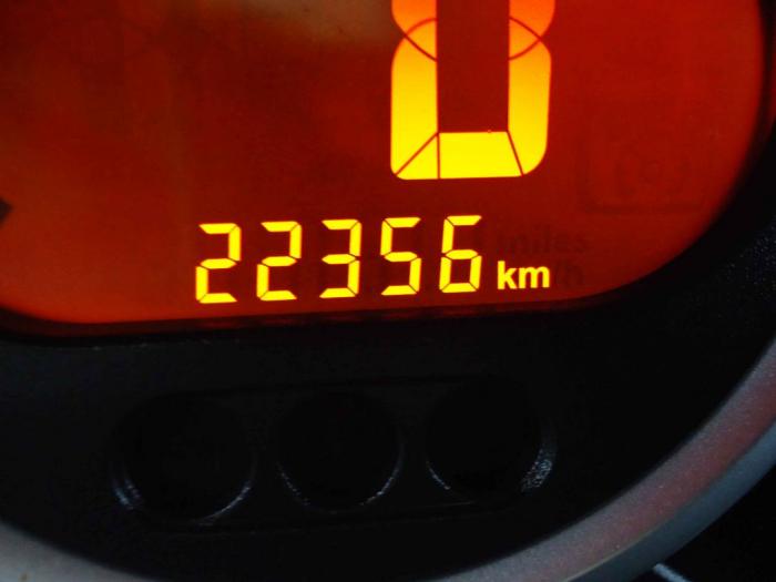 renault twingo 1 9 tdi besplatni mali oglasi