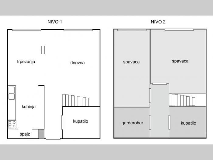3 0, 77m2 ,cerak, ratka mitrovića, 4 4, duplex besplatni mali oglasi