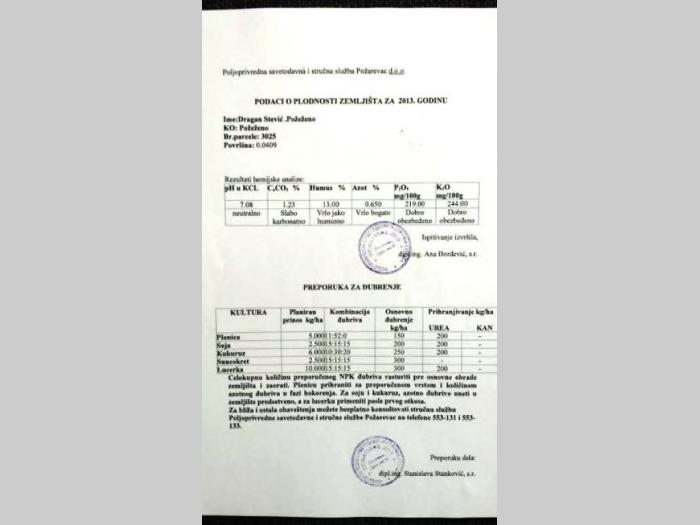 zemlja za cveće visokokvalitetni humus besplatni mali oglasi