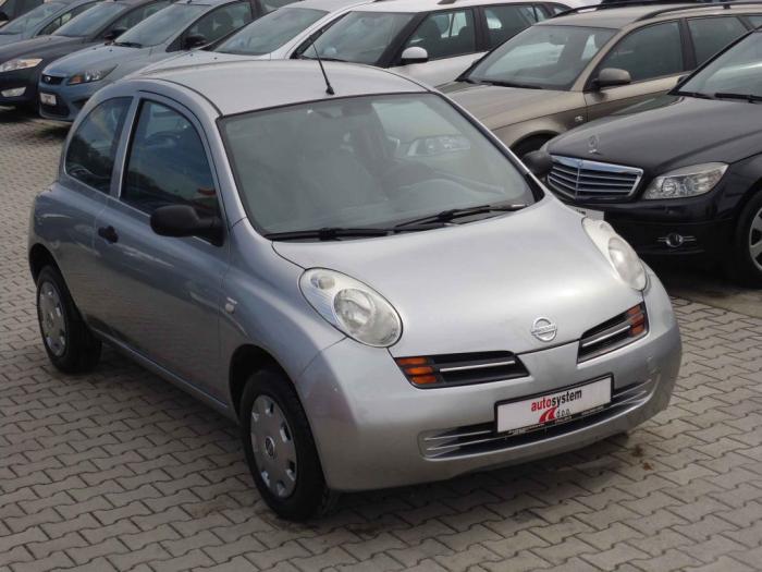 nissan micra 1 0 besplatni mali oglasi