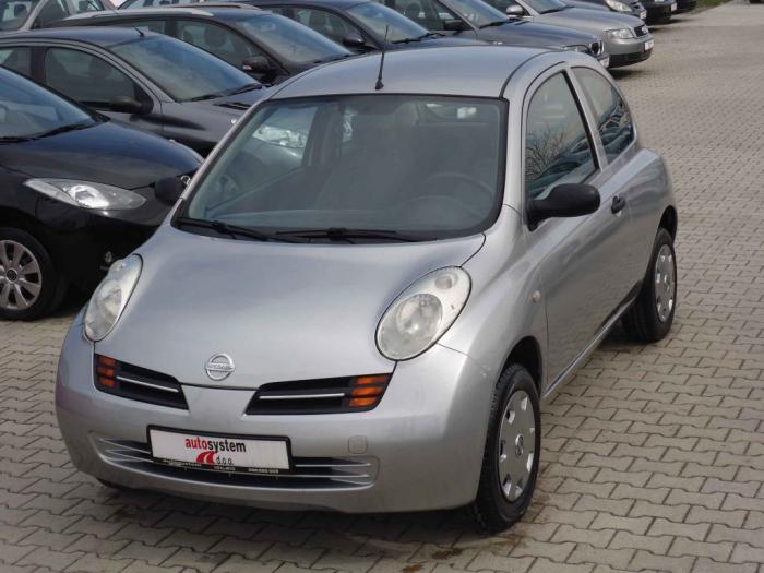 nissan micra 1 0 besplatni mali oglasi
