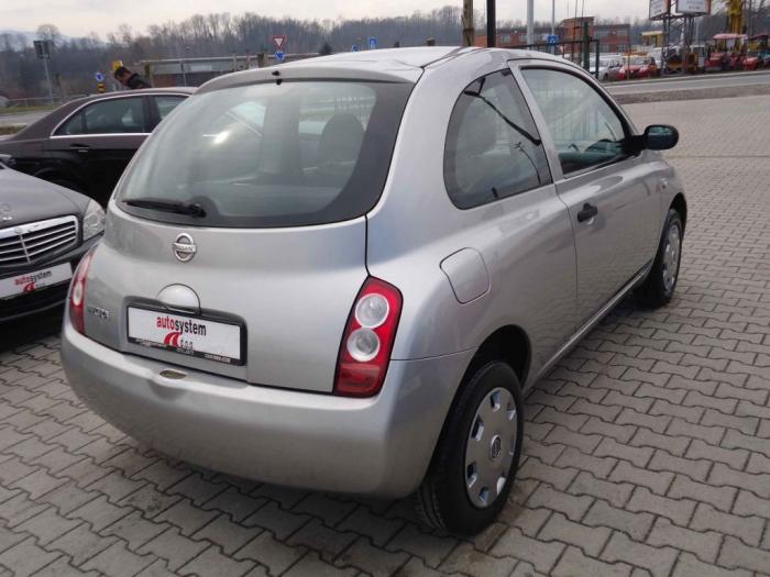 nissan micra 1 0 besplatni mali oglasi