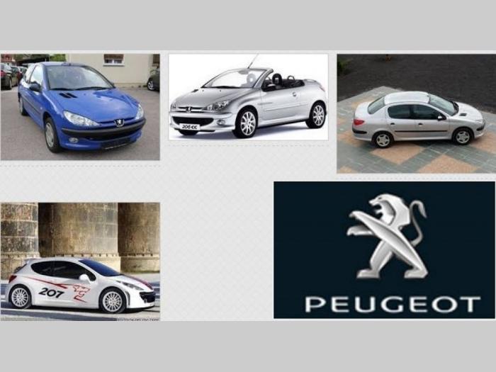auto delovi peugeot šabac besplatni mali oglasi