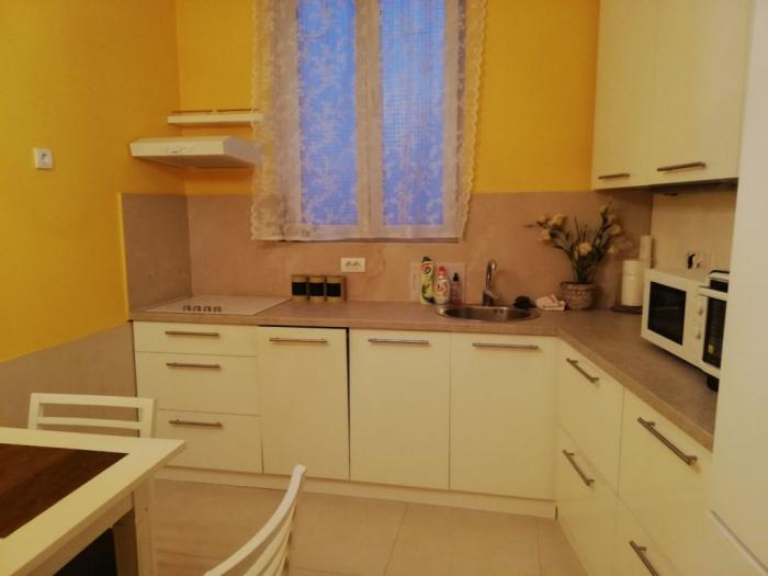 centar, hilandarska 67m2 besplatni mali oglasi