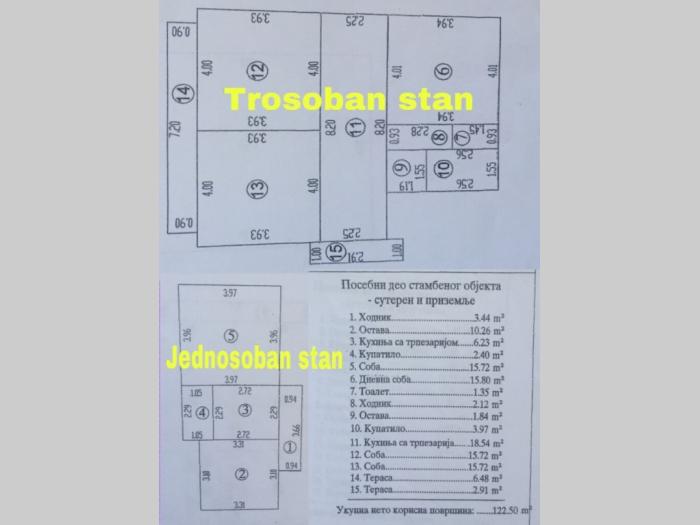 prodajem polovinu kuće u kaluđerici besplatni mali oglasi
