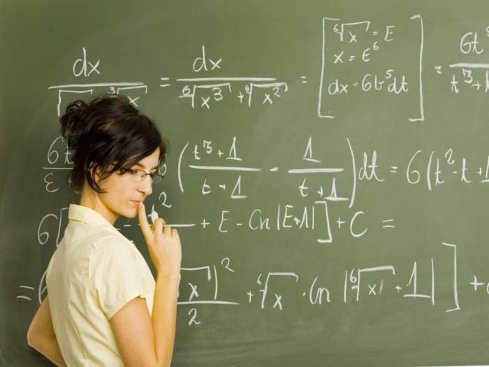 časovi matematike kruševac besplatni mali oglasi