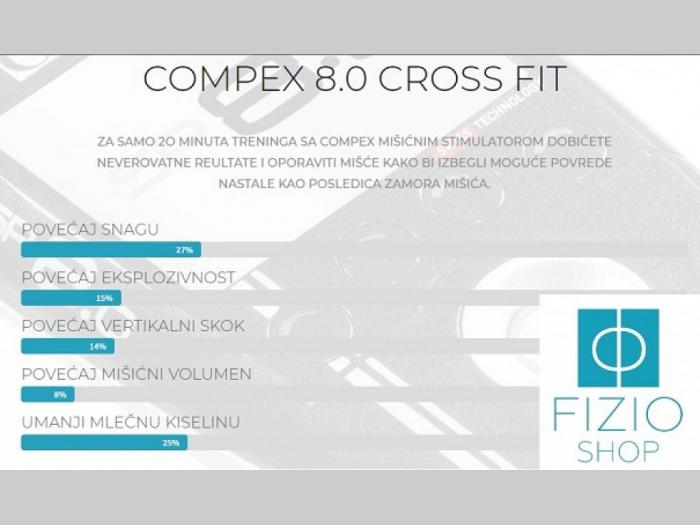 compex shop fizio shop besplatni mali oglasi