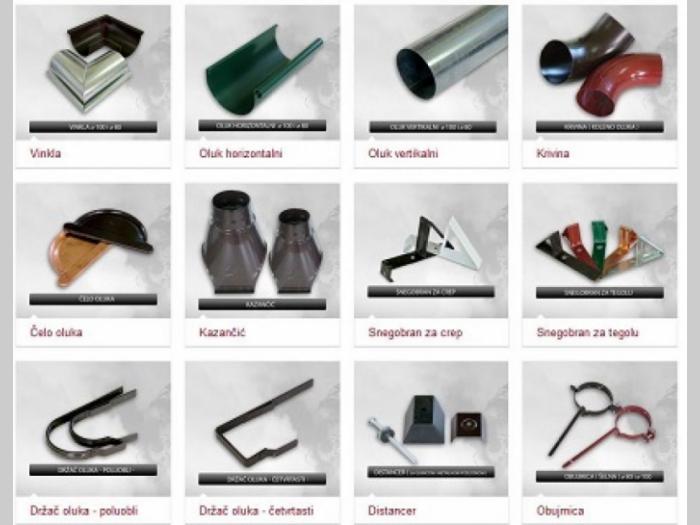profilisani krovni limovi dual besplatni mali oglasi