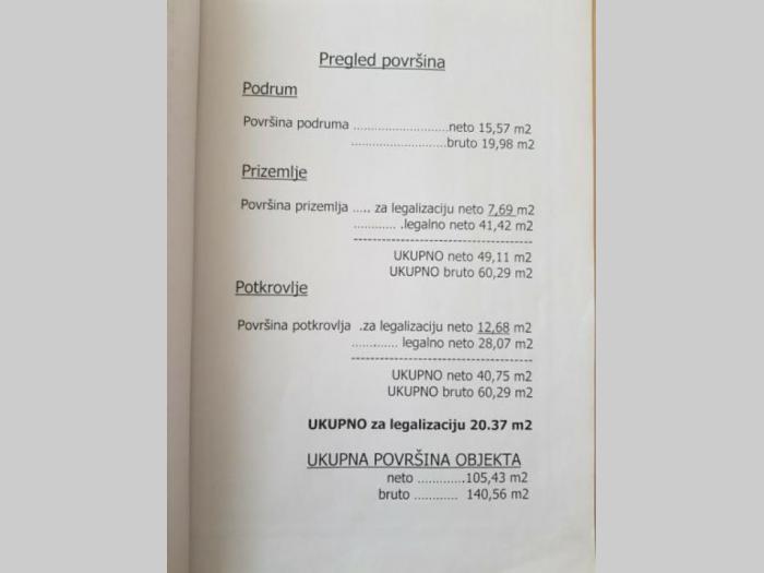 stan i lokal slavujev venac besplatni mali oglasi