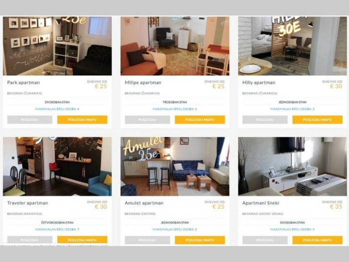 apartmani u beogradu besplatni mali oglasi