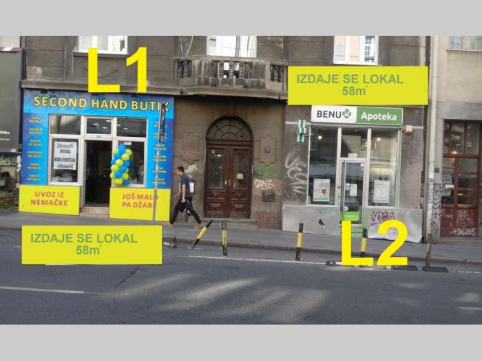 izdajem 2 lokala u prizrenskoj ulici besplatni mali oglasi
