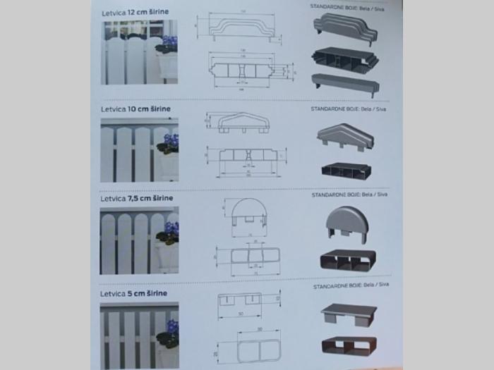 pvc ograda besplatni mali oglasi