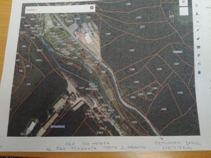 prodajem zemljište sa mladom šumom kragujevac besplatni mali oglasi