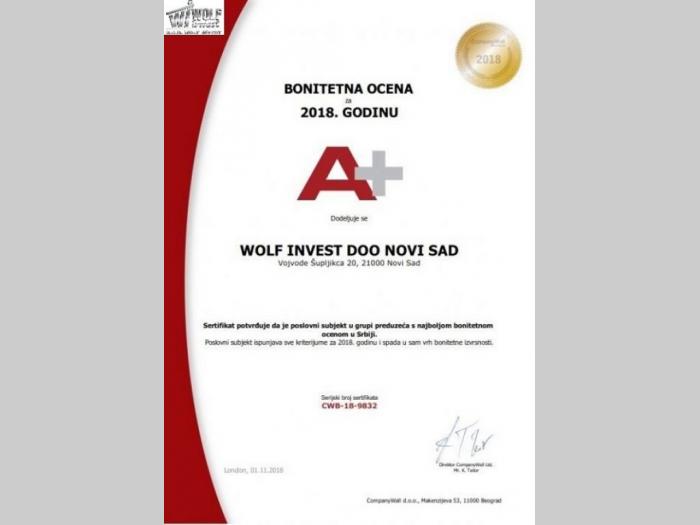wolf invest besplatni mali oglasi