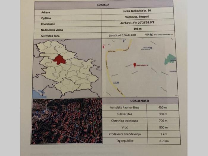 porodična kuča jajinci banjica besplatni mali oglasi