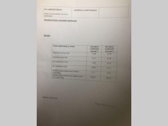 hitna prodaja poljoprivrednog zemljišta besplatni mali oglasi