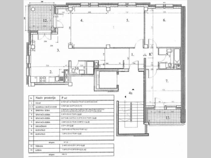 vračar, lux,4 0 stan, 109m2 besplatni mali oglasi