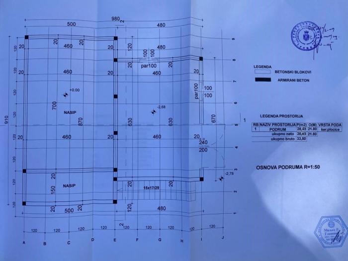 kuća u centru boleča besplatni mali oglasi