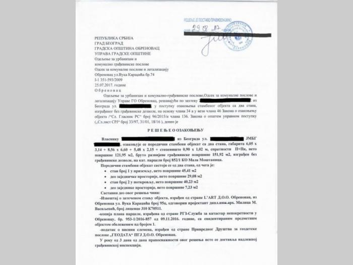 kuća u maloj moštanici besplatni mali oglasi