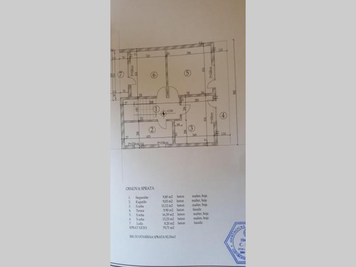 kuća na prodaju besplatni mali oglasi