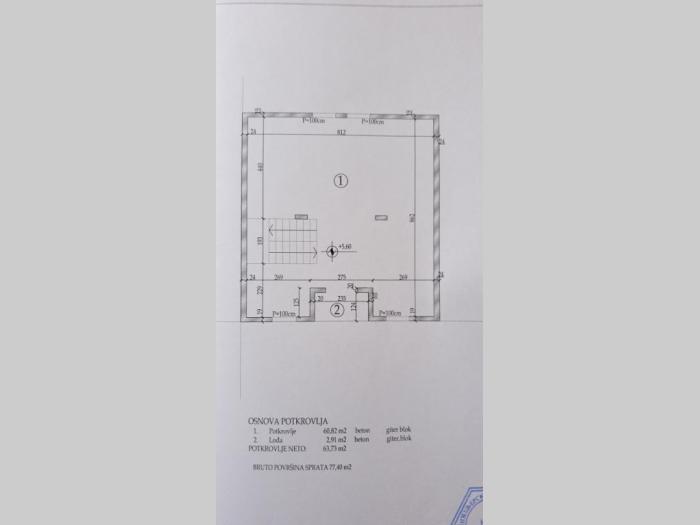 kuća na prodaju besplatni mali oglasi
