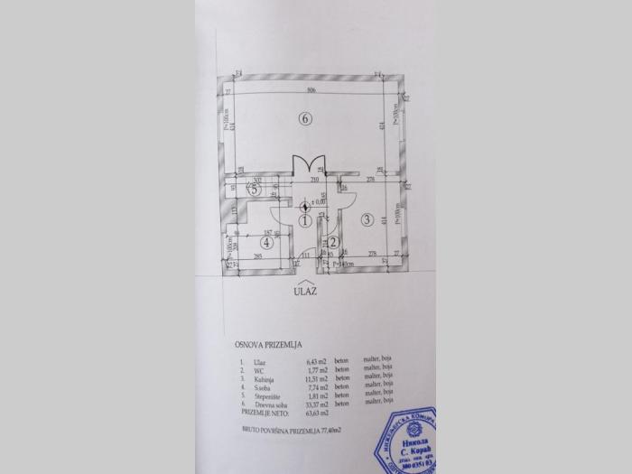 kuća na prodaju besplatni mali oglasi