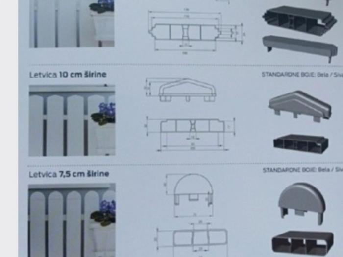 pvc ograda besplatni mali oglasi