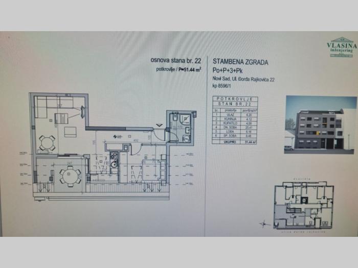 stan u novogradnji novi sad besplatni mali oglasi