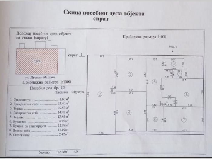 prodaje se deo kuće, sprat i potkrovlje 150m2 besplatni mali oglasi
