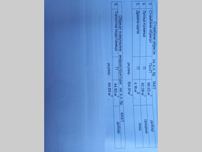 na prodaju kuća u obrenovcu besplatni mali oglasi