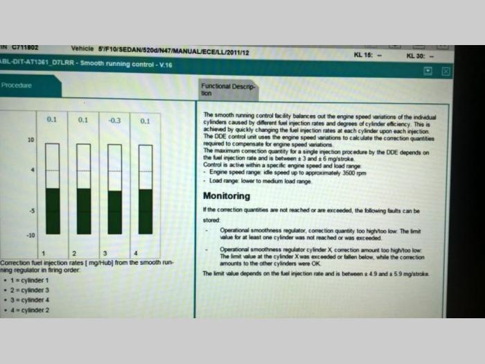 program za dijagnostiku i reprogramiranje na vozilima mini i bmw (e, f, g, i i servis) sa uređajima besplatni mali oglasi