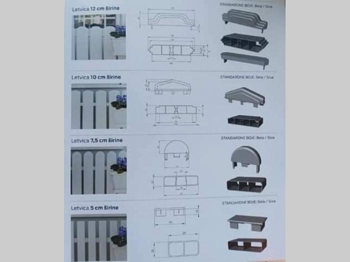 pvc ograda besplatni mali oglasi