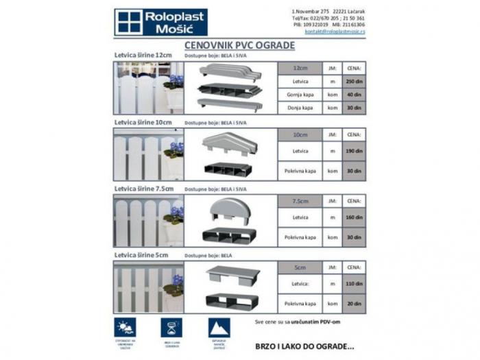 pvc ograda besplatni mali oglasi