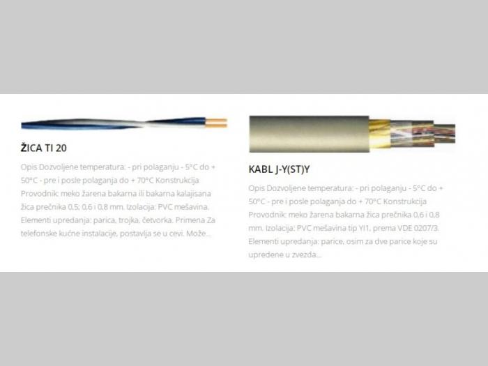 elekstomaterijal niš besplatni mali oglasi