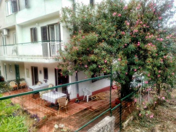 dvojna kuća u herceg novom, mesto kumbor 200kv besplatni mali oglasi
