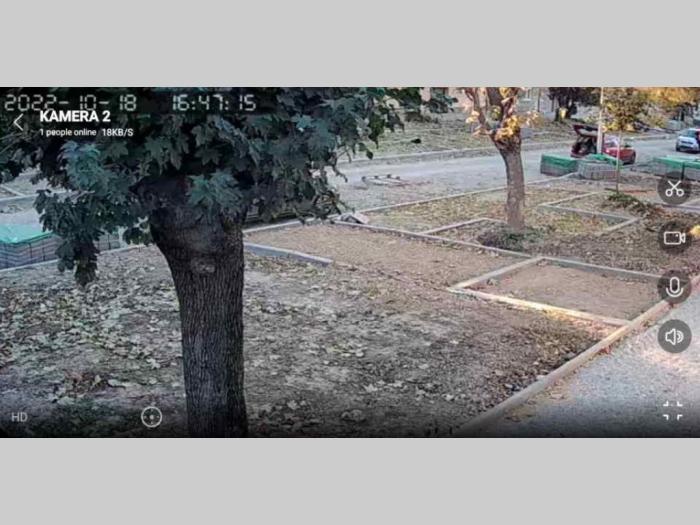 kompletan video nadzor besplatni mali oglasi