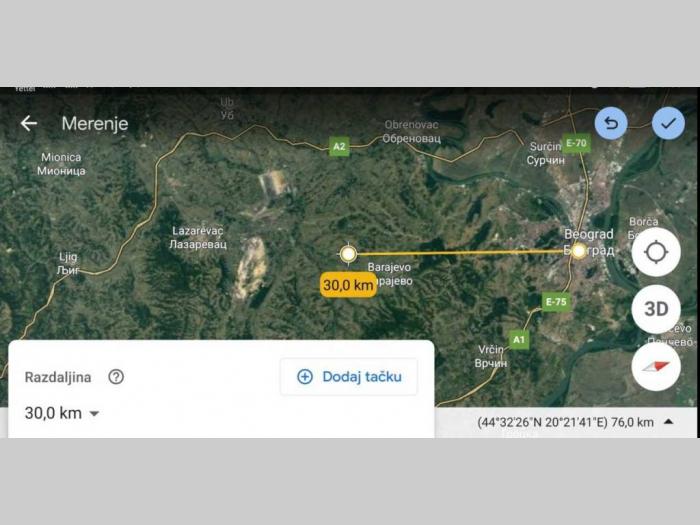 prodaja poljoprivrednog gazdinstva beograd besplatni mali oglasi