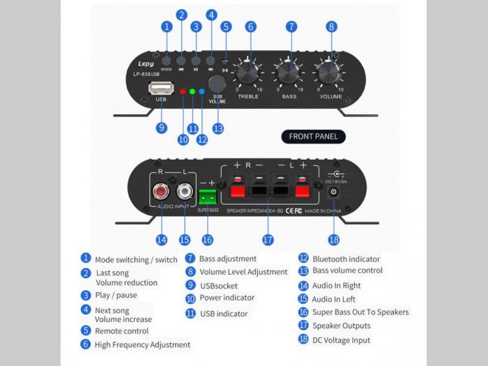 lepy lp 838 2 1 usb blutut 5 0 pojacalo 130 w 40wx2 50w besplatni mali oglasi