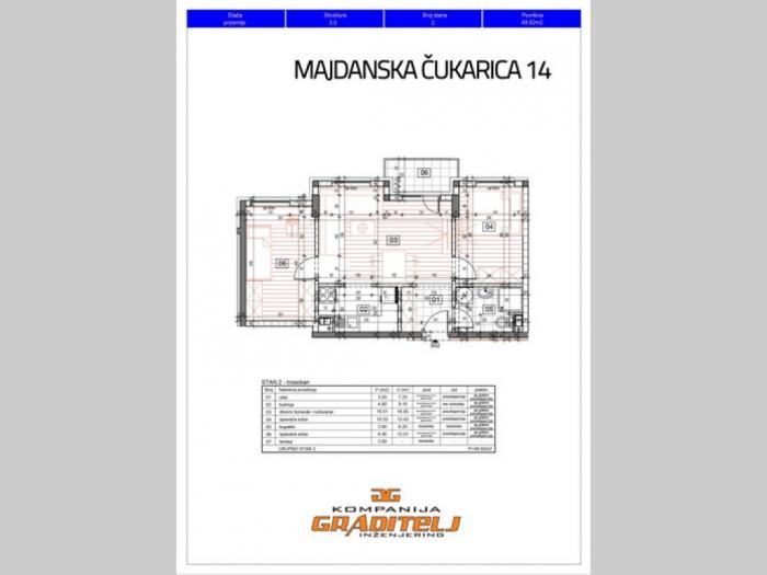 novogradnja, trosoban, 49,92m2, banovo brdo, majdanska, čukarica 14 besplatni mali oglasi