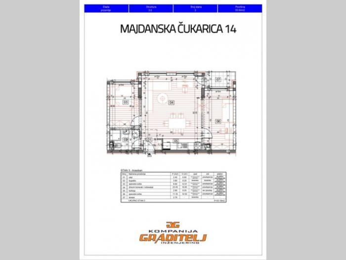 novogradnja trosoban, 55,18m2, banovo brdo, majdanska, čukarica 14 besplatni mali oglasi